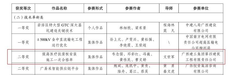 獲獎名單通報2（修圖）.jpg